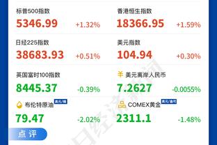 K77：每年与梅西级别的对手在同一水平 这就是为何我一直崇拜C罗